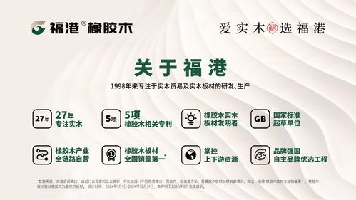 全域布局 势能全开 福港橡胶木以品牌力量引领实木板材赛道